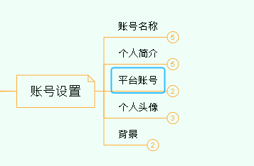 小红书账号设置